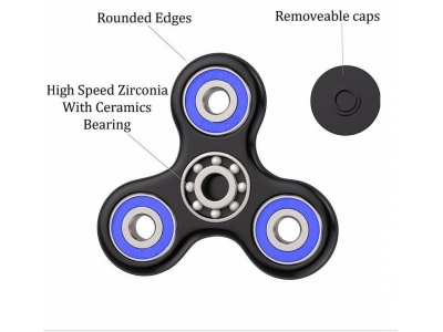 Hand Spinner Fidget