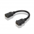 HDMI Keystone cable Female To Female with screw mount Hdmi Keystone Jack coupler