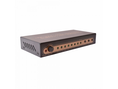 3 Port HDR HDMI Switcher