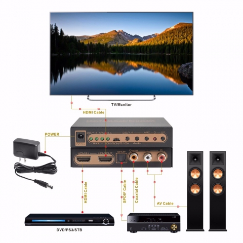 HDR HDMI Audio Extractor