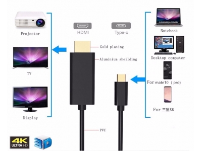 Type C to hdmi adapter For Computer Hd Tv Support 4K 60Hz 4K@60HZ USB type-C to HDMI cable