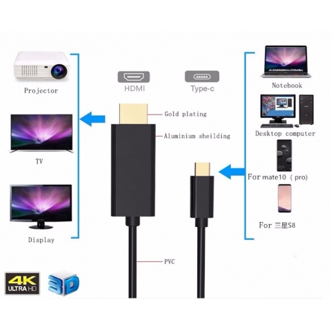 Type C to hdmi adapter For Computer Hd Tv Support 4K 60Hz 4K@60HZ USB type-C to HDMI cable