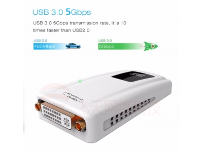 USB3.0 to DVI/HDMI/VGA Audio Multi-Display Adapter