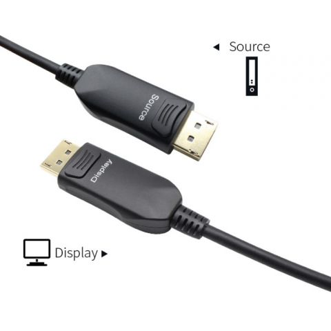 DisplayPort2.0 AOC DP1.4 fiber optic cable