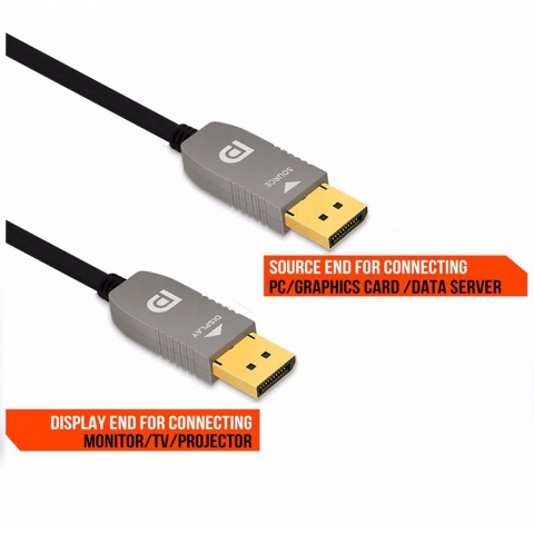 DisplayPort2.0 AOC DP1.4 fiber optic cable