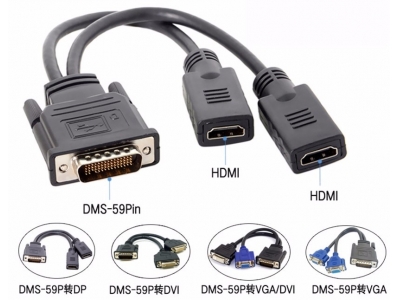 DMS-59 Male to 2 x HDMI Female Adapter