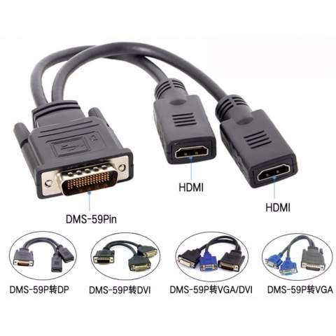 DMS-59 Male to 2 x HDMI Female Adapter