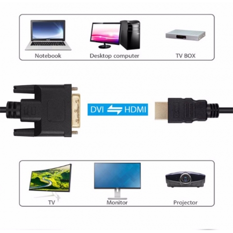 Super High Speed HDMI to DVI -D Adapter Cable