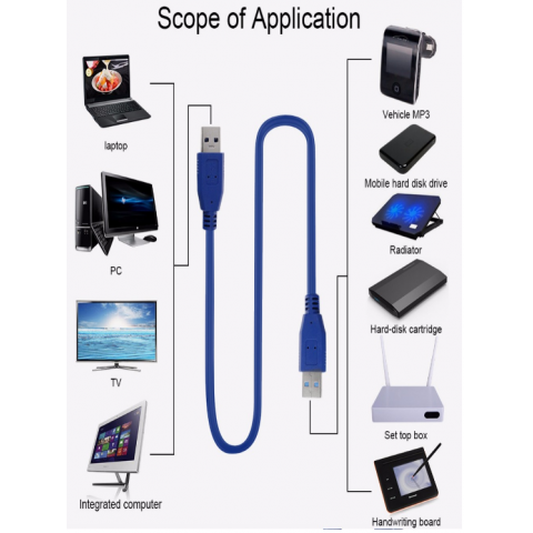 USB3.0 A Male to A Male cable