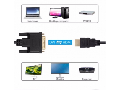 Super High Speed HDMI to DVI -D Adapter Cable